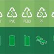 1697522134 a importancia dos simbolos nas embalagens plasticas para a reciclagem
