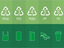 1697522134 a importancia dos simbolos nas embalagens plasticas para a reciclagem