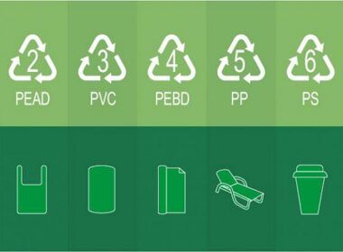 1697522134 a importancia dos simbolos nas embalagens plasticas para a reciclagem