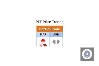 Pellets de PET
