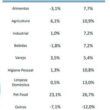 1724954867 industria de embalagens flexiveis no brasil mantem crescimento no 1o