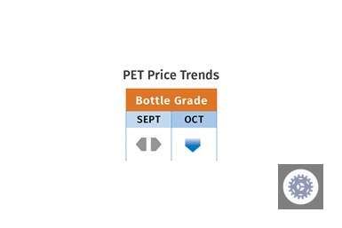Commodity resin prices up for now