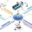 1726258552 chinaplas 2024 novas tendencias tecnologicas para a industria de plasticos