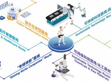1726258552 chinaplas 2024 novas tendencias tecnologicas para a industria de plasticos