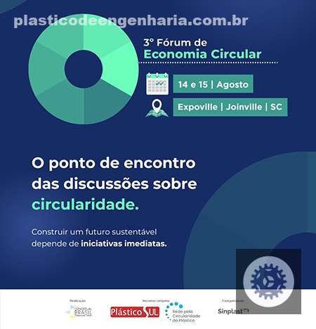 Fórum Economia Circular Interplast