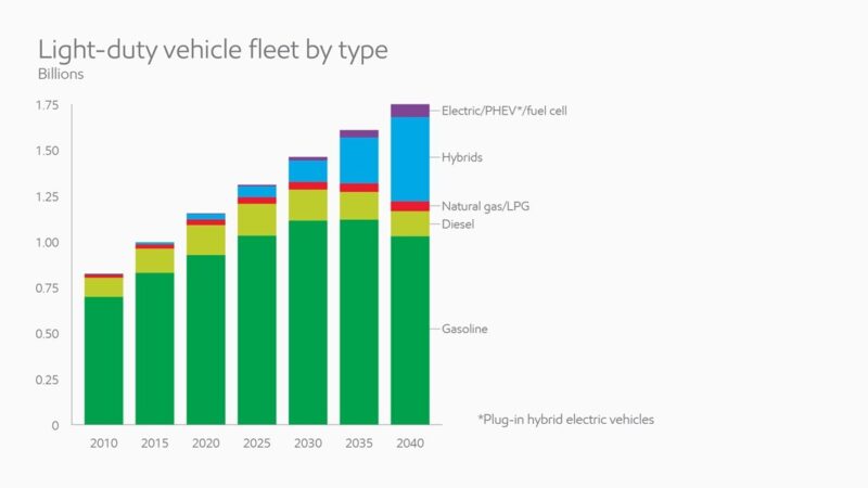 a classe media global cresce descubra o impacto no aumento.jpgmaxwidth1200