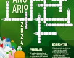 anuario abipla 2024 setor de produtos de limpeza cresce 56