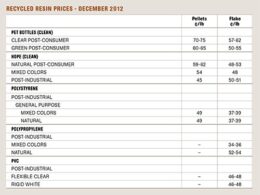Aproveite agora as ofertas imperdíveis antes que os preços voltem ao normal e economize de verdade na sua compra 8 aproveite agora as ofertas imperdiveis antes que os precos voltem.jpgmaxwidth1200