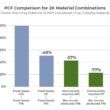 based on the following information more sustainable two component overmolding create.jpgmaxwidth1200