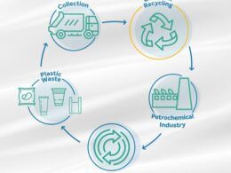 braskem inicia pesquisa revolucionaria em reciclagem quimica o futuro sustentavel.jpgmaxwidth1200