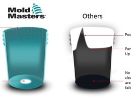 coinjection como estrategia para aumentar o conteudo reciclado e atender.jpgmaxwidth1200