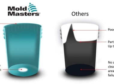 coinjection como estrategia para aumentar o conteudo reciclado e atender.jpgmaxwidth1200