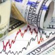 como o payroll e a producao industrial do brasil afetam