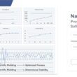 curso de desenvolvimento de processos online lancamento de software.jpgmaxwidth1200