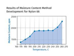 descobrindo a verdade ciencia vs mitos em analise de umidade.jpgmaxwidth1200