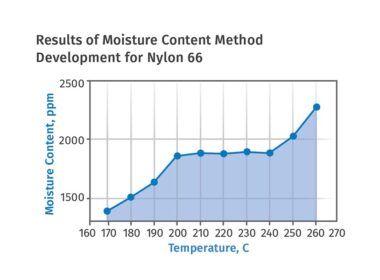 descobrindo a verdade ciencia vs mitos em analise de umidade.jpgmaxwidth1200
