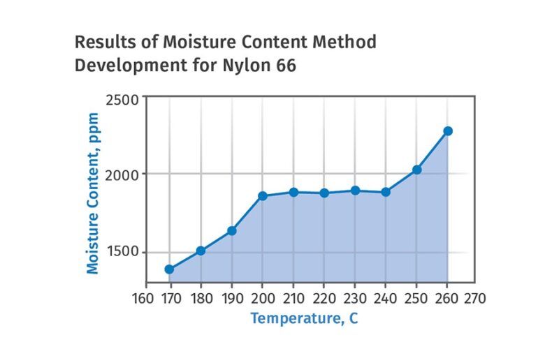 descobrindo a verdade ciencia vs mitos em analise de umidade.jpgmaxwidth1200