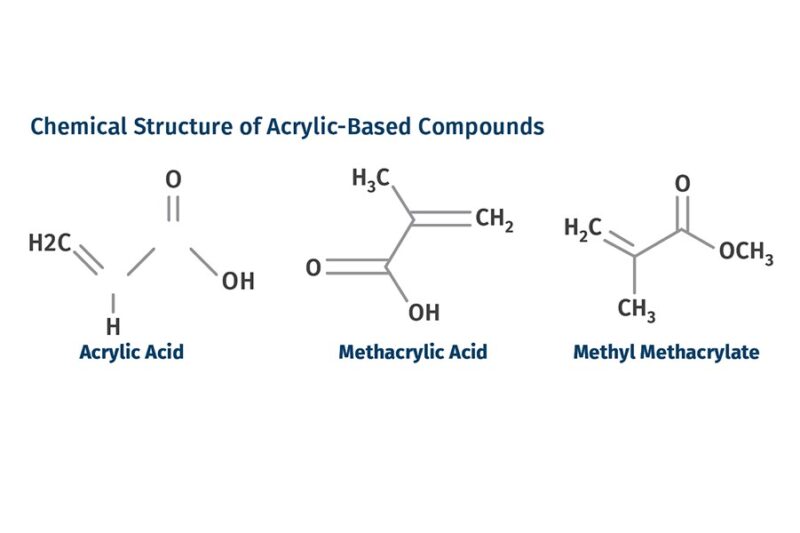 descubra a fascinante historia dos materiais polimericos o incrivel mundo.jpgmaxwidth1200