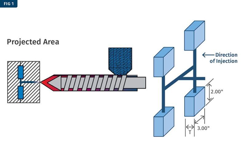 descubra a forma mais precisa de calcular tonnage e aumente.jpgmaxwidth1200