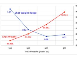 descubra como a otimizacao de backpressure revoluciona a preparacao do.pngmaxwidth1200