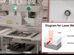 Descubra como o PPS Revoluciona a Resistência em Aplicações de Soldagem a Laser! 20 descubra como o pps revoluciona a resistencia em aplicacoes de.pngmaxwidth1200