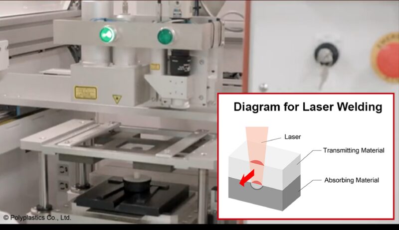 descubra como o pps revoluciona a resistencia em aplicacoes de.pngmaxwidth1200