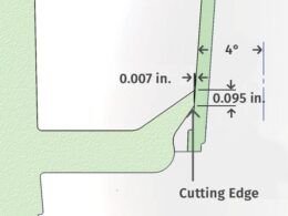 descubra os segredos dos portoes de tunel para designers de.jpgmaxwidth1200