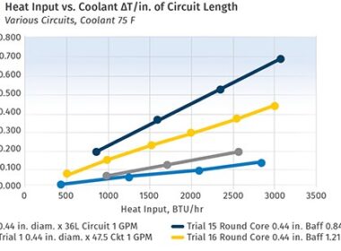 descubra segredos inovadores para potencializar a performance de resfriamento de.jpgmaxwidth1200