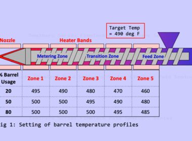 desvende o segredo da temperatura ideal na preparacao de melt.pngmaxwidth1200