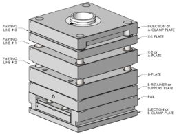 domine a arte dos moldes guia criativo para projetar moldes.jpgmaxwidth1200