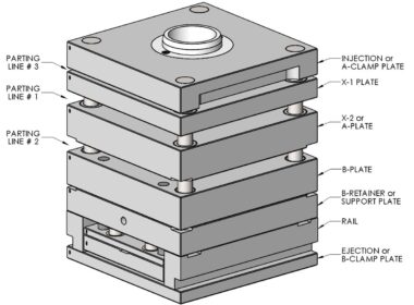 domine a arte dos moldes guia criativo para projetar moldes.jpgmaxwidth1200