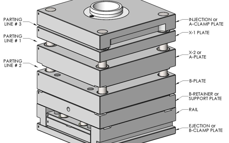 domine a arte dos moldes guia criativo para projetar moldes.jpgmaxwidth1200