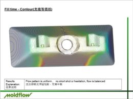 Domine as Simulações em Moldagem: Dicas Cruciais de Insumos, Relatórios e Análise! 8 domine as simulacoes em moldagem dicas cruciais de insumos relatorios.jpgmaxwidth1200