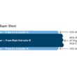 domine o termoformagem de pcr dicas imperdiveis de um fornecedor.jpgmaxwidth1200