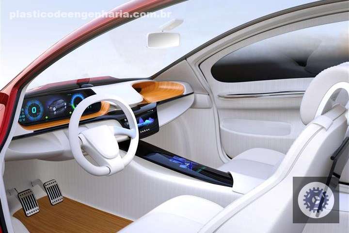 elix polymers recebe aprovacao de oem automotivo para termoplasticos anti