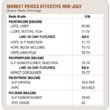estrategias eficientes para compra de resinas aproveite a queda dos.jpgmaxwidth1200
