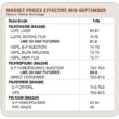 estrategias inteligentes de compra de resinas garantem economia e vantagens.jpgmaxwidth1200