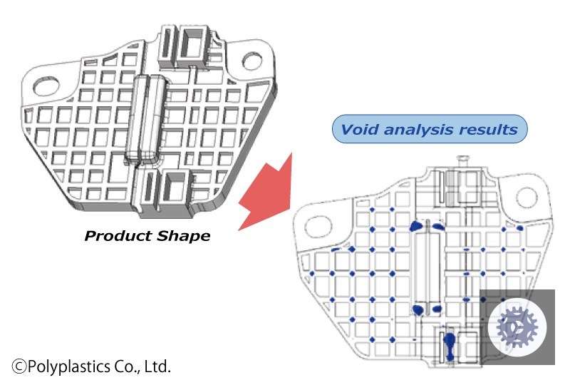 evite defeitos previsao eficaz de vazios em pecas moldadas
