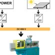 fakuma 2023 conheca a inovadora impressora com energia dc que.pngmaxwidth1200