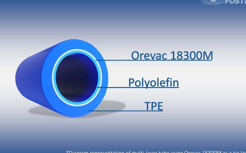 foster torna se distribuidor exclusivo da sk functional polymer.jpgmaxwidth1200