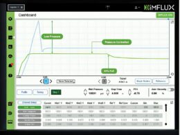 iMFLUX Livre de Royalties: Transformação Estrondosa em Pesquisa & Desenvolvimento! 12 imflux livre de royalties transformacao estrondosa em pesquisa desenvolvimento.jpgmaxwidth1200