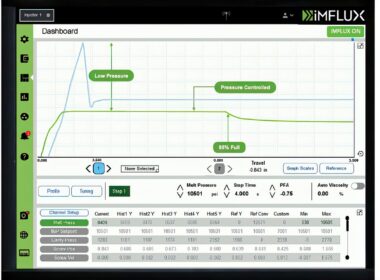 imflux livre de royalties transformacao estrondosa em pesquisa desenvolvimento.jpgmaxwidth1200