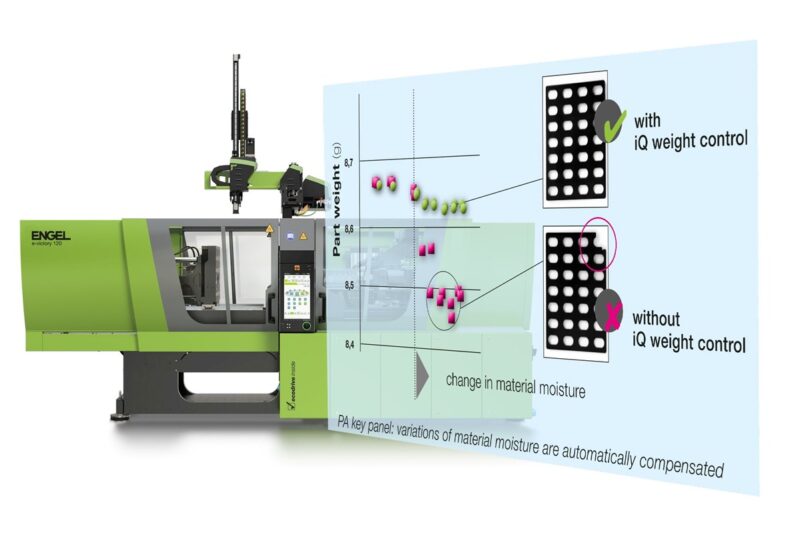 inteligencia artificial a revolucao sustentavel no combate ao desperdicio.jpgmaxwidth1200