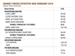 Misterioso Fenômeno Econômico: Descubra por que apenas o PP desafia a tendência de alta nos preços e o que isso significa para o seu bolso 10 misterioso fenomeno economico descubra por que apenas o pp desafia.jpgmaxwidth1200