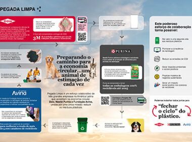 nestle purina dow e fundacao avina unem se em projeto para