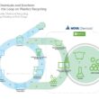 nova chemicals e enerkem transformam residuos em recursos valiosos com.jpgmaxwidth1200