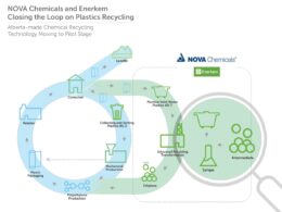 nova chemicals e enerkem transformam residuos em recursos valiosos com.jpgmaxwidth1200