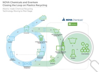 nova chemicals e enerkem transformam residuos em recursos valiosos com.jpgmaxwidth1200