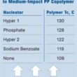 nucleantes que transformam solucoes eficazes para problemas de moldagem em.jpgmaxwidth1200