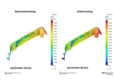 otimizacao autonoma no moldagem por injecao reduz custos e melhora.jpgmaxwidth1200
